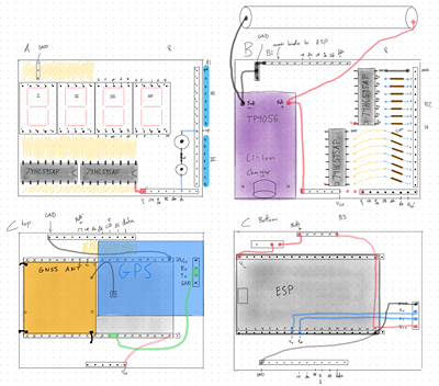 GPS Logger Design
